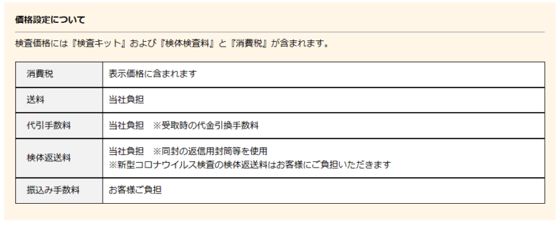 GME_価格設定について