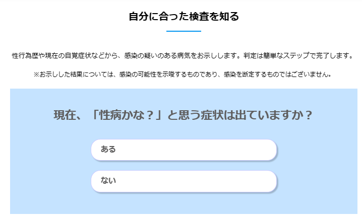 GME医学検査研究所_簡単フローチャート