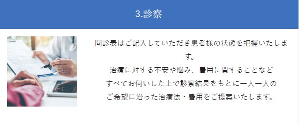 メンズライフクリニック_治療の流れ3