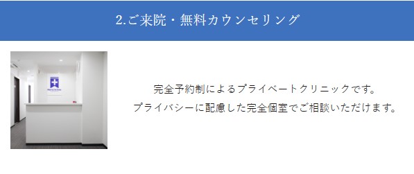 メンズライフクリニック_治療の流れ2