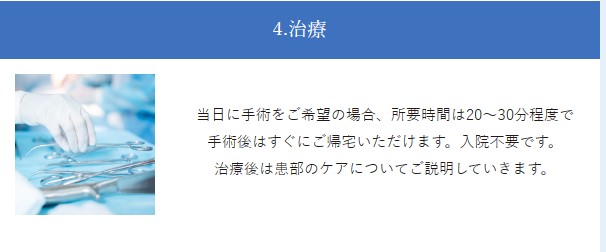 メンズライフクリニック_治療の流れ4